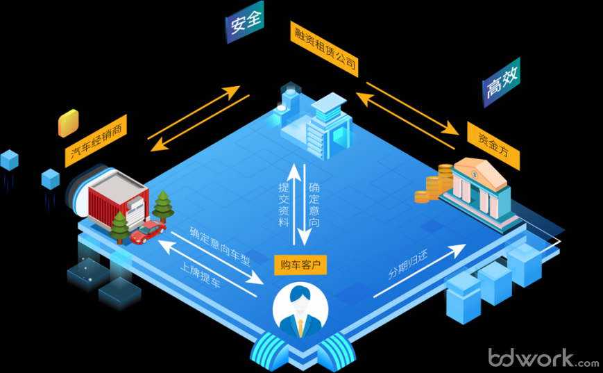 边缘计算迎来高光之年 中科创达如何以终端视角激活应用场景与互联网信息服务